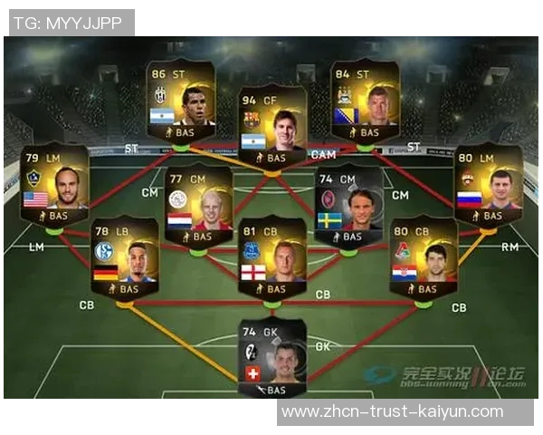 实况足球10最佳阵容分析与推荐打造你的梦幻球队